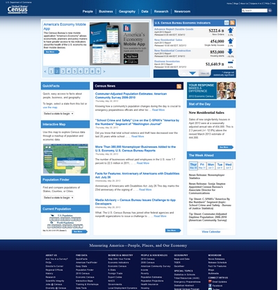 The United States' Census Official Website The United States' Census