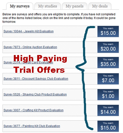 Trial offers tend to pay much more than the traditional surveys Screenshot of available offers