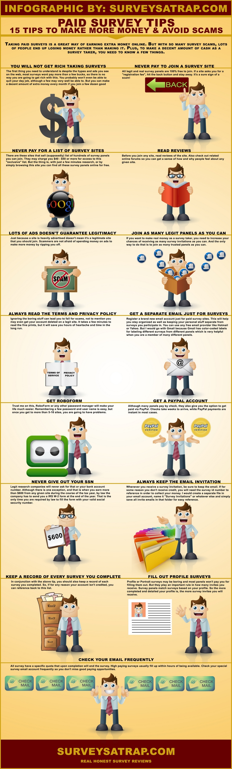Paid Survey Tips Infographic