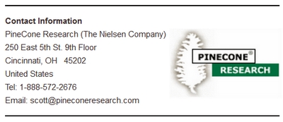 PineCone Research Contact info PineCone Research Contact info